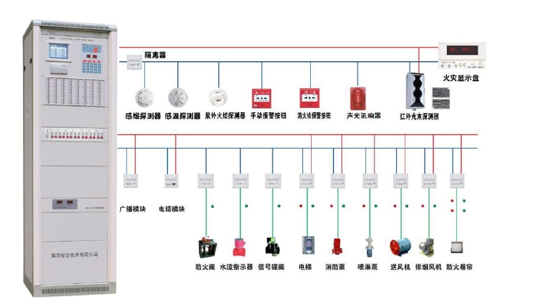 山东消防报警系统设备改造安装